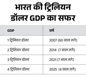 10 105 21742983808 1763044322