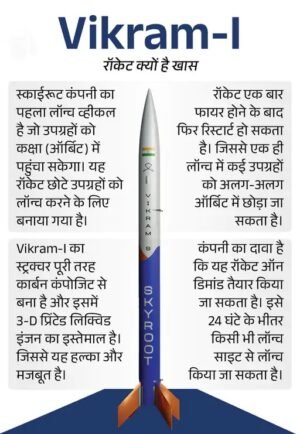 भारत का पहला प्राइवेट ऑर्बिटल रॉकेट विक्रम-I तैयार: PM मोदी आज अनावरण करेंगे, स्काईरूट का नया कैंपस भी शुरू 5 2 1764221163