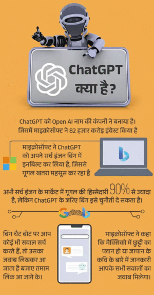 ₹4788 कीमत वाला ChatGPT Go सब्सक्रिप्शन भारत में एक साल के लिए फ्री, यूजर्स को मिलेगा अनलिमिटेड चैट और इमेज जेनरेशन का फायदा 2 Gemini Generated Image qceet0qceet0qcee 1
