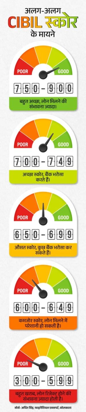 aapka paisa7th june slide 021749209590 1764184107