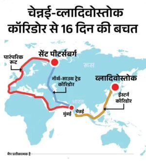 चेन्नई-व्लादिवोस्तोक कॉरिडोर
