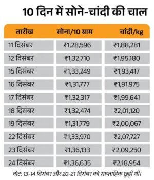 4694 11092 2 1766560444