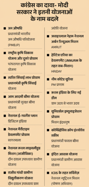 मनरेगा अब कहलाएगी पूज्य बापू ग्रामीण रोजगार योजना, काम के दिन बढ़कर होंगे 125 4 Gemini Generated Image 6dtv6q6dtv6q6dtv