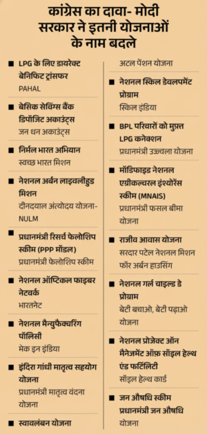 मनरेगा अब कहलाएगी पूज्य बापू ग्रामीण रोजगार योजना, काम के दिन बढ़कर होंगे 125 3 Gemini Generated Image dm3gbndm3gbndm3g