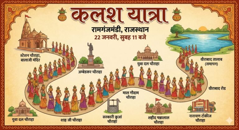 Acharya Dhirendra Shastri Ram Katha Kota