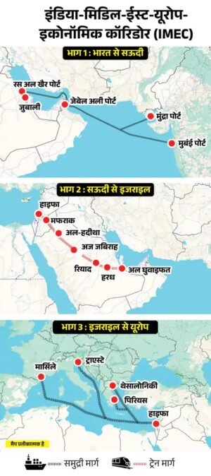 Modi Jordan दौरा: 7 साल बाद जॉर्डन के लिए रवाना PM मोदी, IMEC और फर्टिलाइजर एजेंडे में powerful 4 zepn14 1765683962