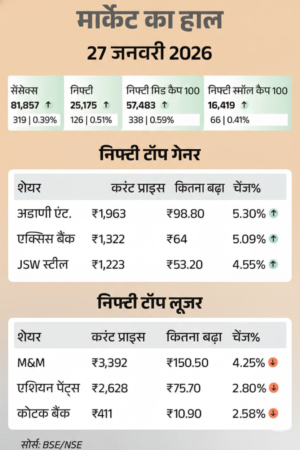 Gemini Generated Image 96fwvn96fwvn96fw