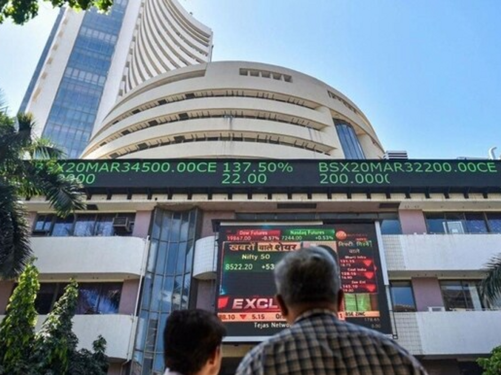 Sensex Today